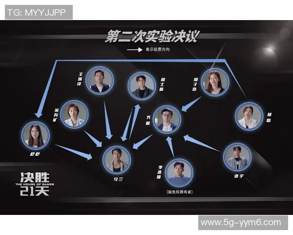 理查兹强调约克雷斯在强队对决中的关键作用与决胜能力