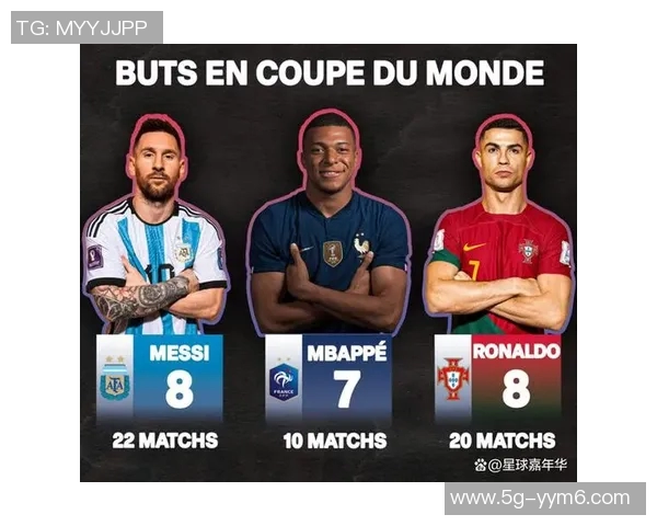 世界杯历史进球榜揭晓贝利梅西并列首位大罗紧随其后 世界杯历史进球榜揭晓贝利梅西并列首位大罗紧随其后