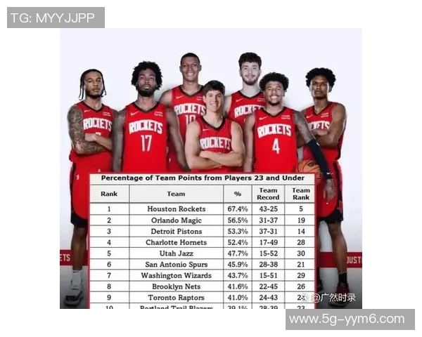 乌度卡强调球队需保持高强度表现即使刚赢得30分也不能放松 乌度卡强调球队需保持高强度表现即使刚赢得30分也不能放松